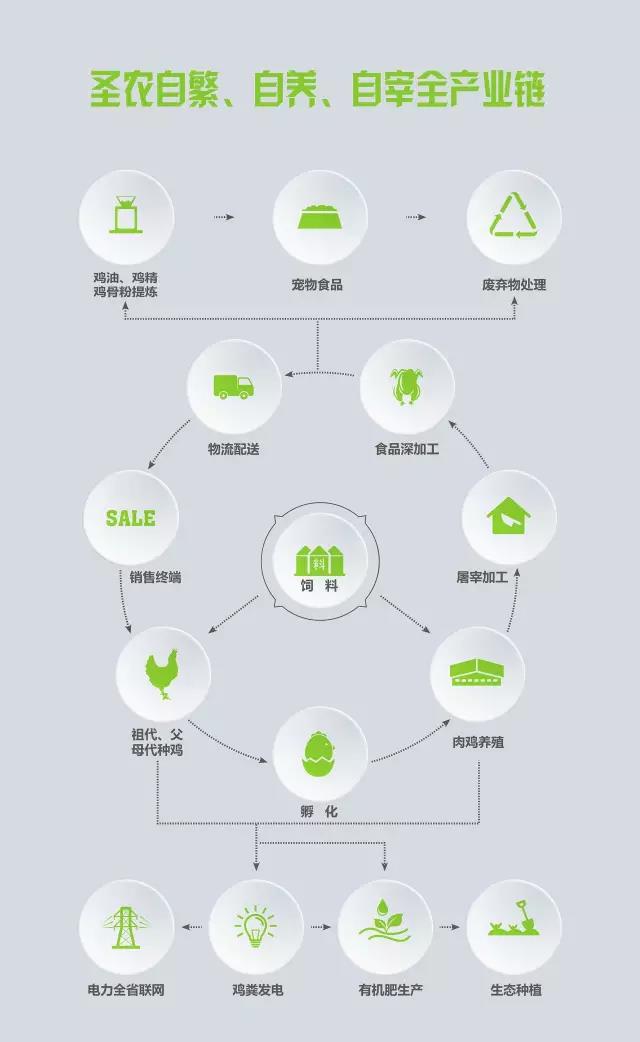 UG环球·(中国区)官方网站